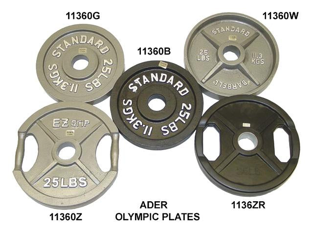 Olympic Plates